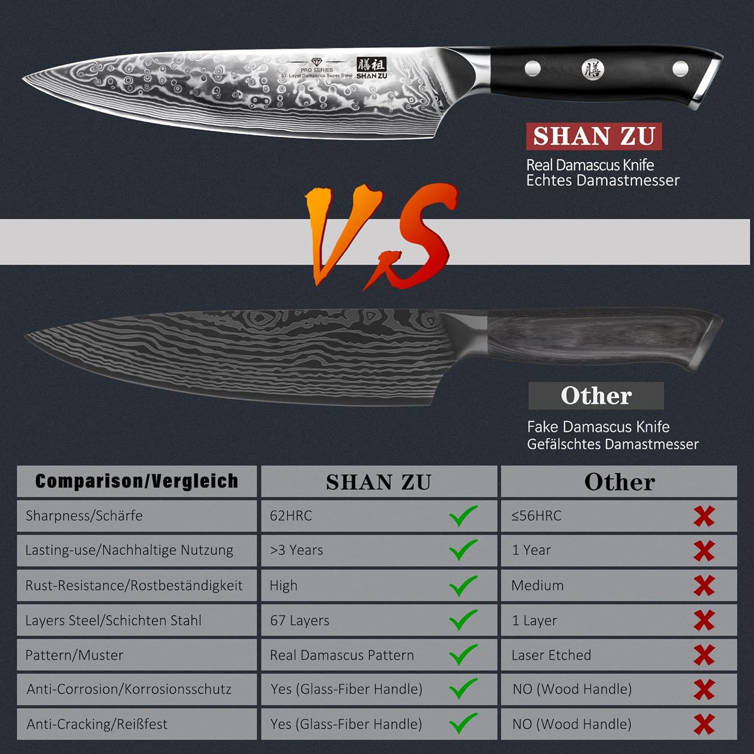 Damascus Chef Knife 8 Inch Japanese Steel 67 Layers Kitchen